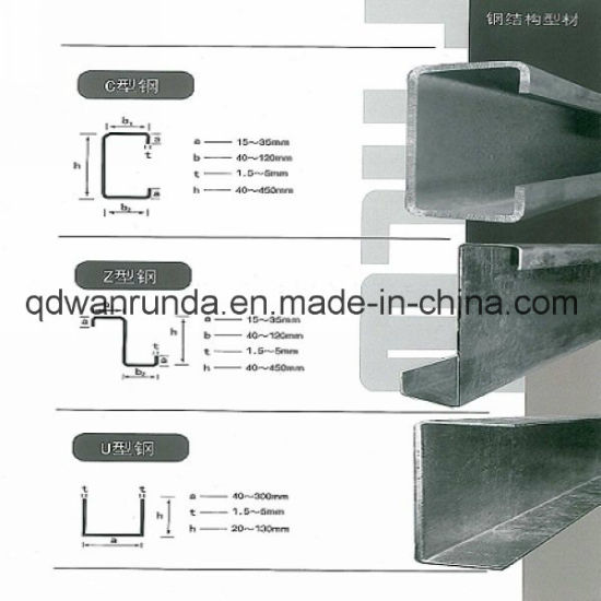 Cold Drawn C Steel Channel